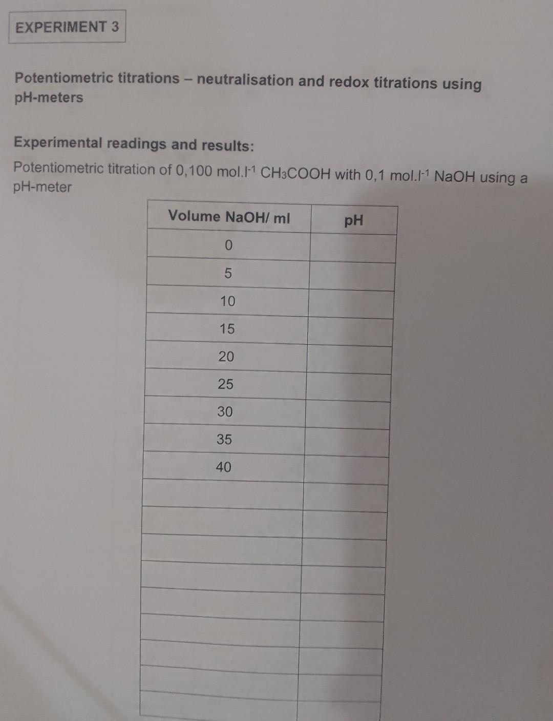 Solved AIM Neutralisation titrations using pHmeters as an