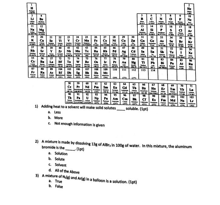 Solved He 1.ee 6 7 8 0 9 F 10 Ne SON 16 S 18 Ar 2297 17 a | Chegg.com
