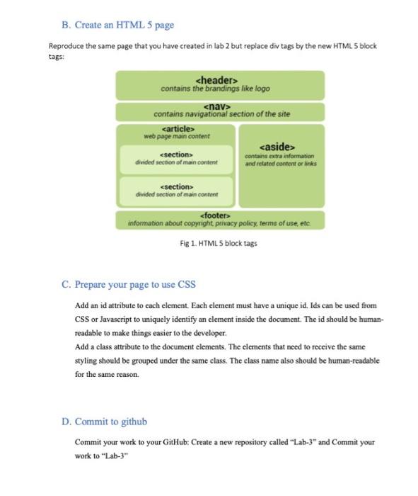 Solved Lab 3: Advanced HTML Goal of this lab: Understand and | Chegg.com