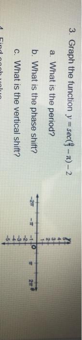 Solved 3. Graph the function y = sec(1 - 1) - 2 a. What is | Chegg.com