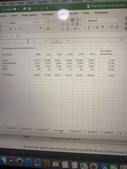 Solved porters five forces analysis for time warner cable