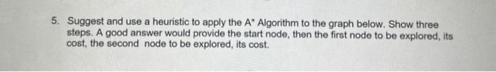 5. Suggest and use a heuristic to apply the \( A^{*} \) Algorithm to the graph below. Show three steps. A good answer would p