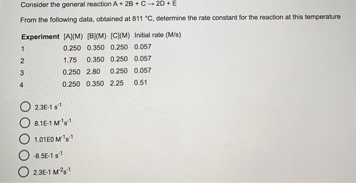 Solved Consider the general reaction A + 2B + C2D + E From | Chegg.com