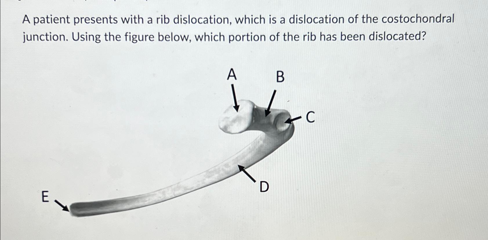 Solved A patient presents with a rib dislocation, which is a