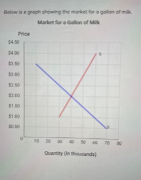 Got (Less) Milk? – Some Half Gallons of Milk Downsized – Mouse Print*