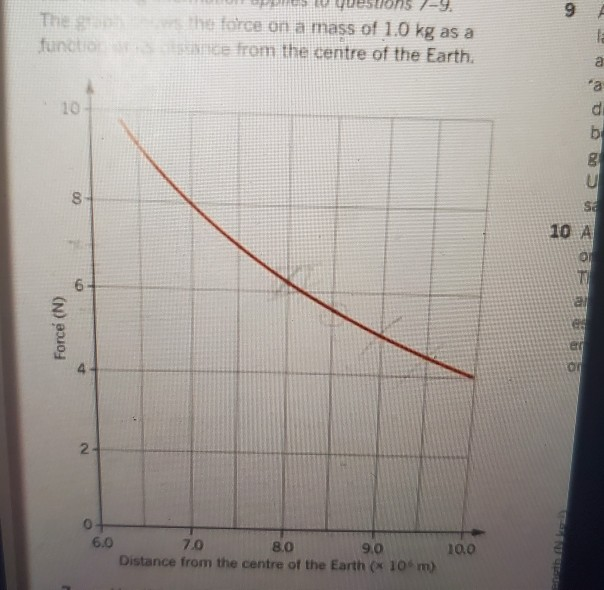 Solved 9 A Communications Satellite Of Mass 240 Kg Is | Chegg.com