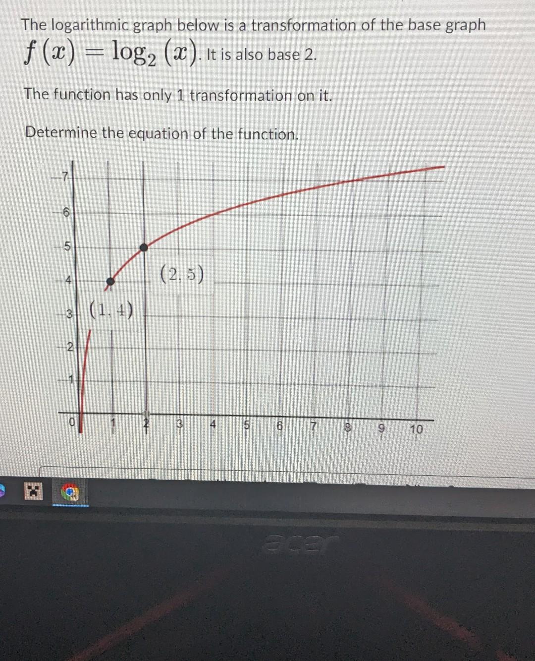 The logarithmic graph below is a transformation of | Chegg.com