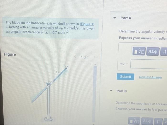 Solved the blade on the horizontal axis windmill shown in chegg
