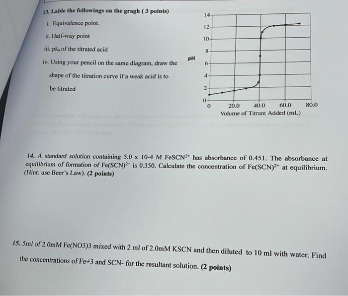 13. Lable the followings on the gragh ( 3 points)
i. Equivalence point.
ii. Half-way point
iii. \( \mathrm{pk}_{\mathrm{a}} \