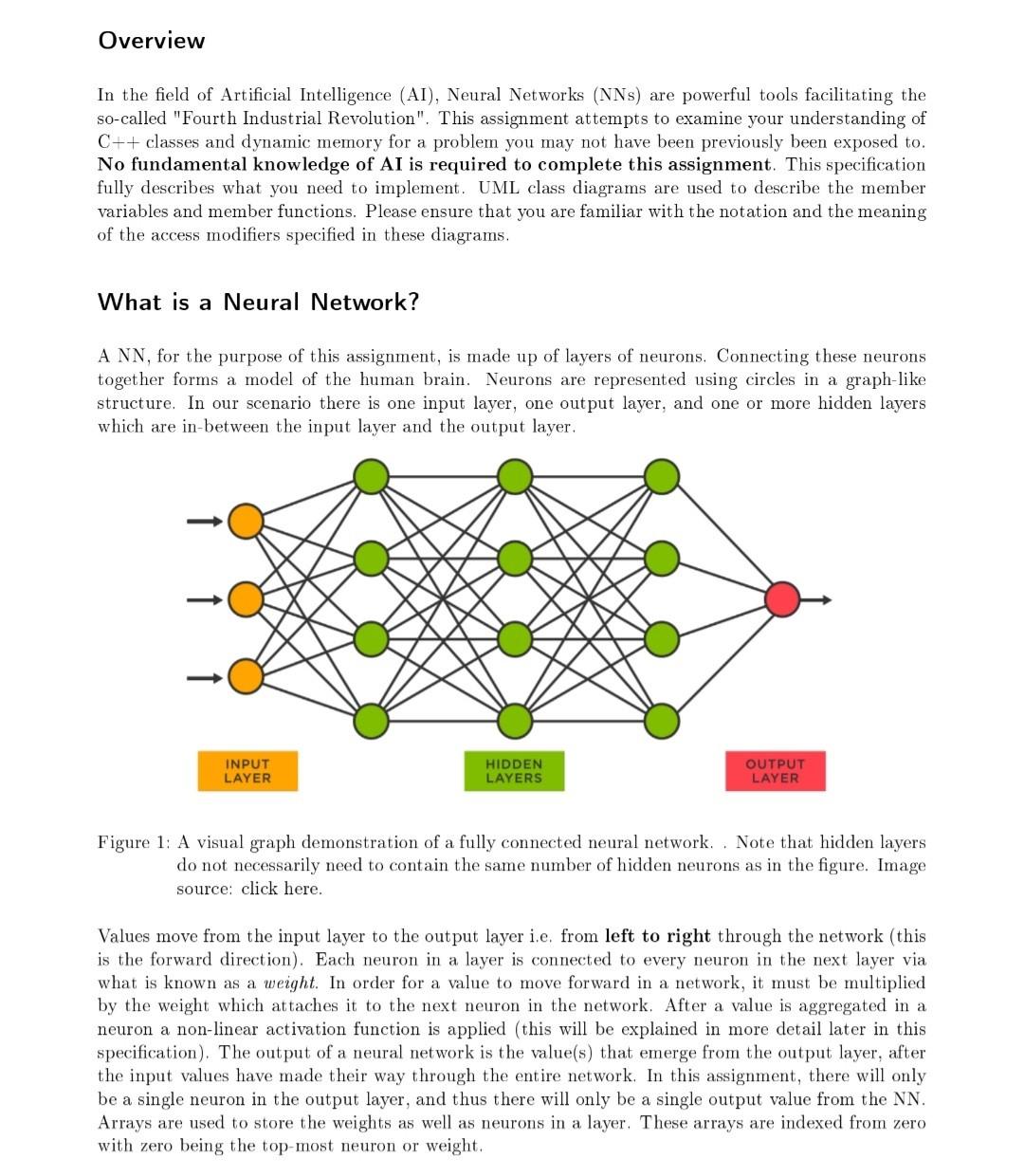 Solved Hidden Neuron The HiddenNeuron class represents a | Chegg.com