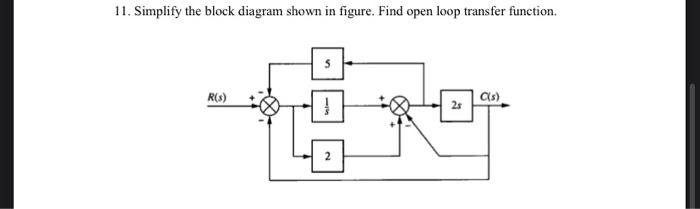 Solved 11. Simplify the block diagram shown in figure. Find | Chegg.com