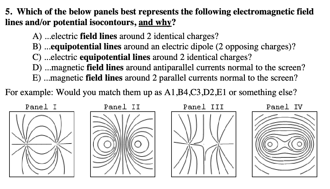 Solved Which of the below panels best represents the | Chegg.com