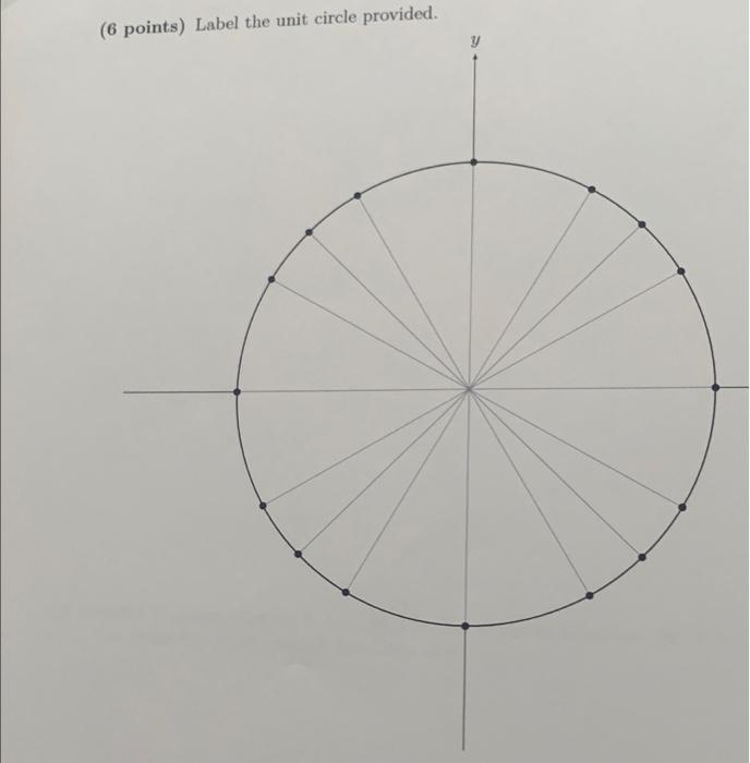 (6 points) Label the unit circle provided.
y