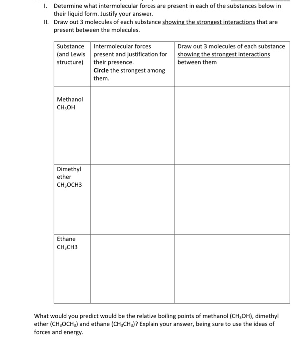 Solved I. Determine what intermolecular forces are present | Chegg.com