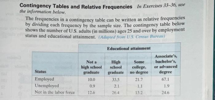 Solved Contingency Tables and Relative Frequencies In | Chegg.com