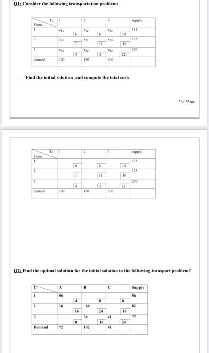 Solved Q1: Consider The Following Transportation Problem: | Chegg.com