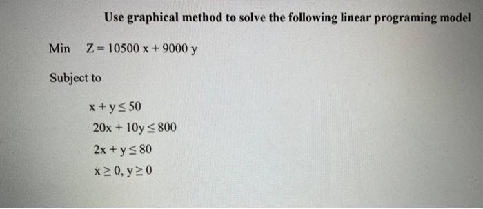 Solved Use graphical method to solve the following linear | Chegg.com