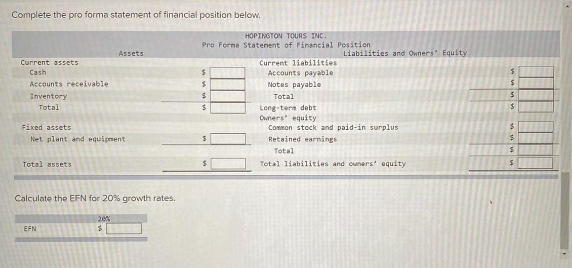 Solved Complete the pro forma statement of financial | Chegg.com