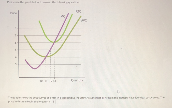 Solved Please use the graph below to answer the following | Chegg.com