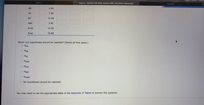 Solved A chemical engineer has carried out an experiment to | Chegg.com