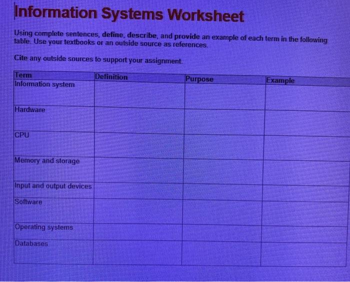 Information Systems Worksheet Using complete sentences, define, describe, and provide an example of each term in the followin