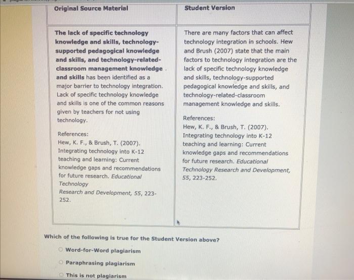Solved Original Source Material Student Version The lack of 