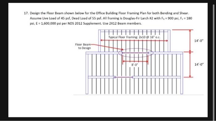 Design the Column at mid-span shown below for the | Chegg.com
