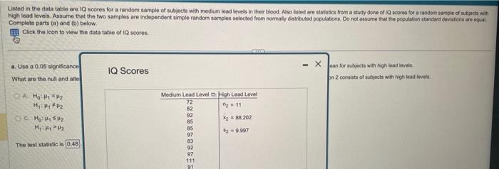 Solved Listed in the data table are 1Q scores for a random | Chegg.com