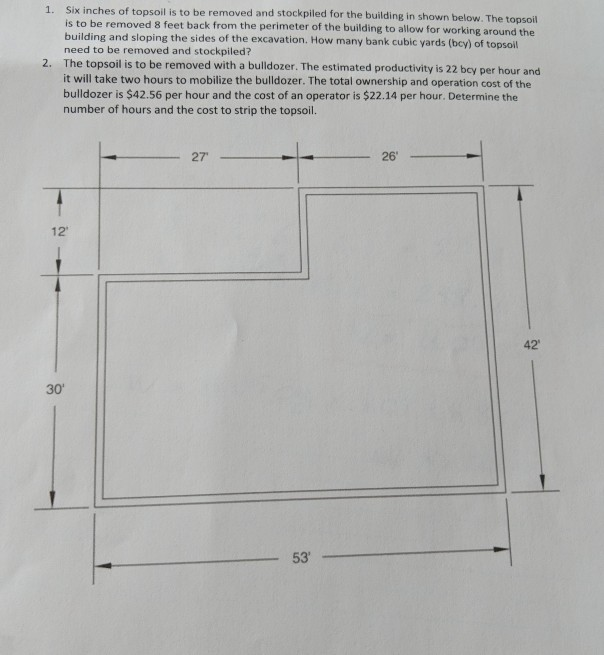 Solved 1. Six inches of topsoil is to be removed and | Chegg.com