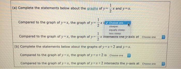 Solved (a) Complete the statements below about the graphs of | Chegg.com