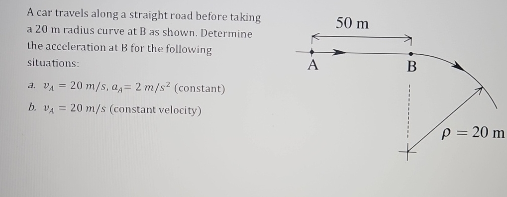 Solved A car travels along a straight road before taking a | Chegg.com