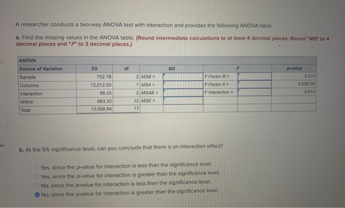 Solved A researcher conducts a two-way ANOVA test with | Chegg.com