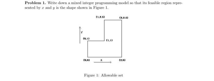 Solved Problem 1. Write down a mixed integer programming | Chegg.com