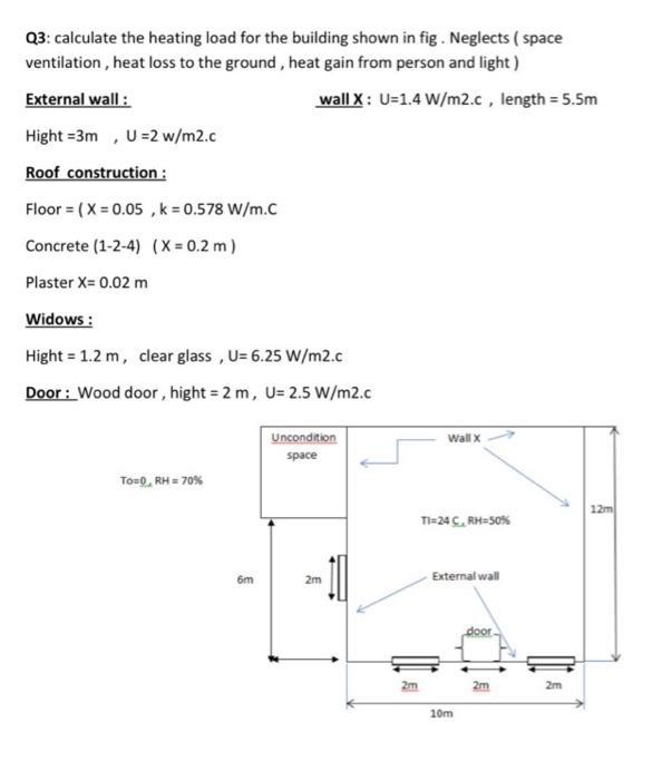 Solved Q3: calculate the heating load for the building shown | Chegg.com