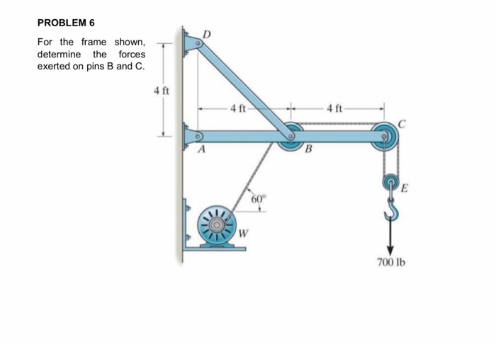 Solved PROBLEM 6 For the frame shown, determine the forces | Chegg.com