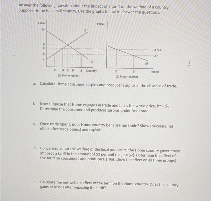 Solved Answer the following question about the impact of a | Chegg.com