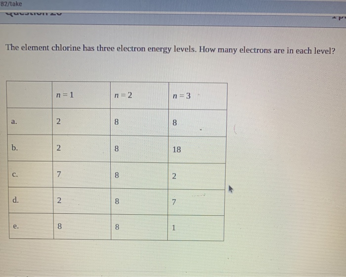 Solved 82/take The element chlorine has three electron