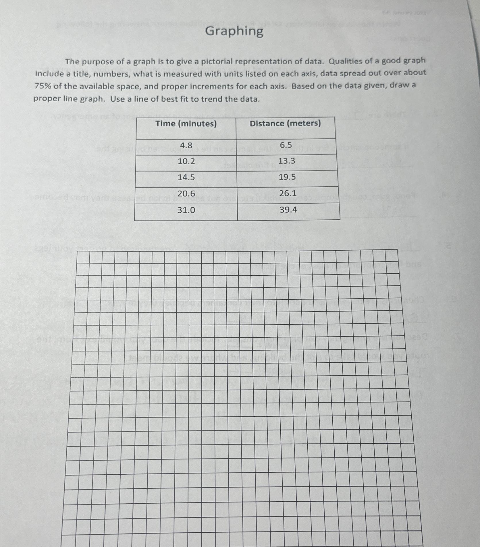solved-graphingthe-purpose-of-a-graph-is-to-give-a-pictorial-chegg