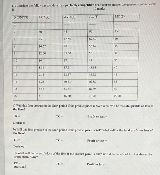 Solved Q3 Consider the following cost data for a perfectly | Chegg.com
