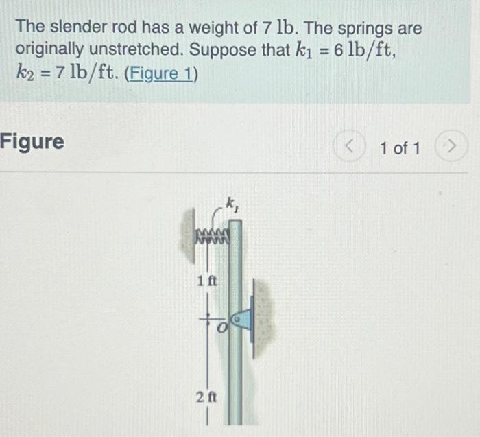 Solved The slender rod has a weight of 7lb. The springs are | Chegg.com