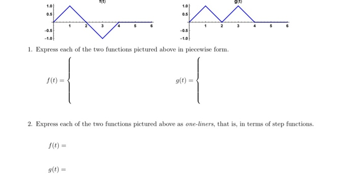 Solved 1. Express each of the two functions pictured above | Chegg.com