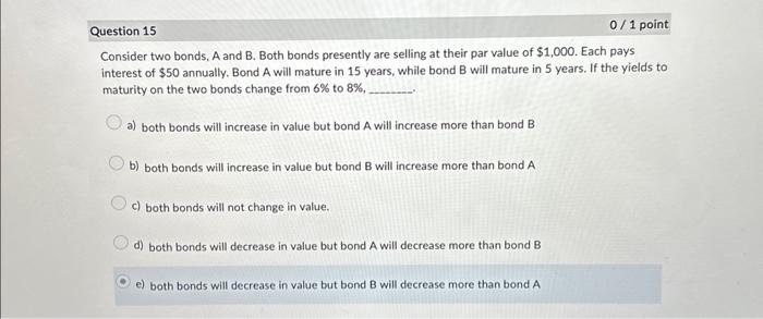 Solved Consider Two Bonds, A And B. Both Bonds Presently Are | Chegg.com