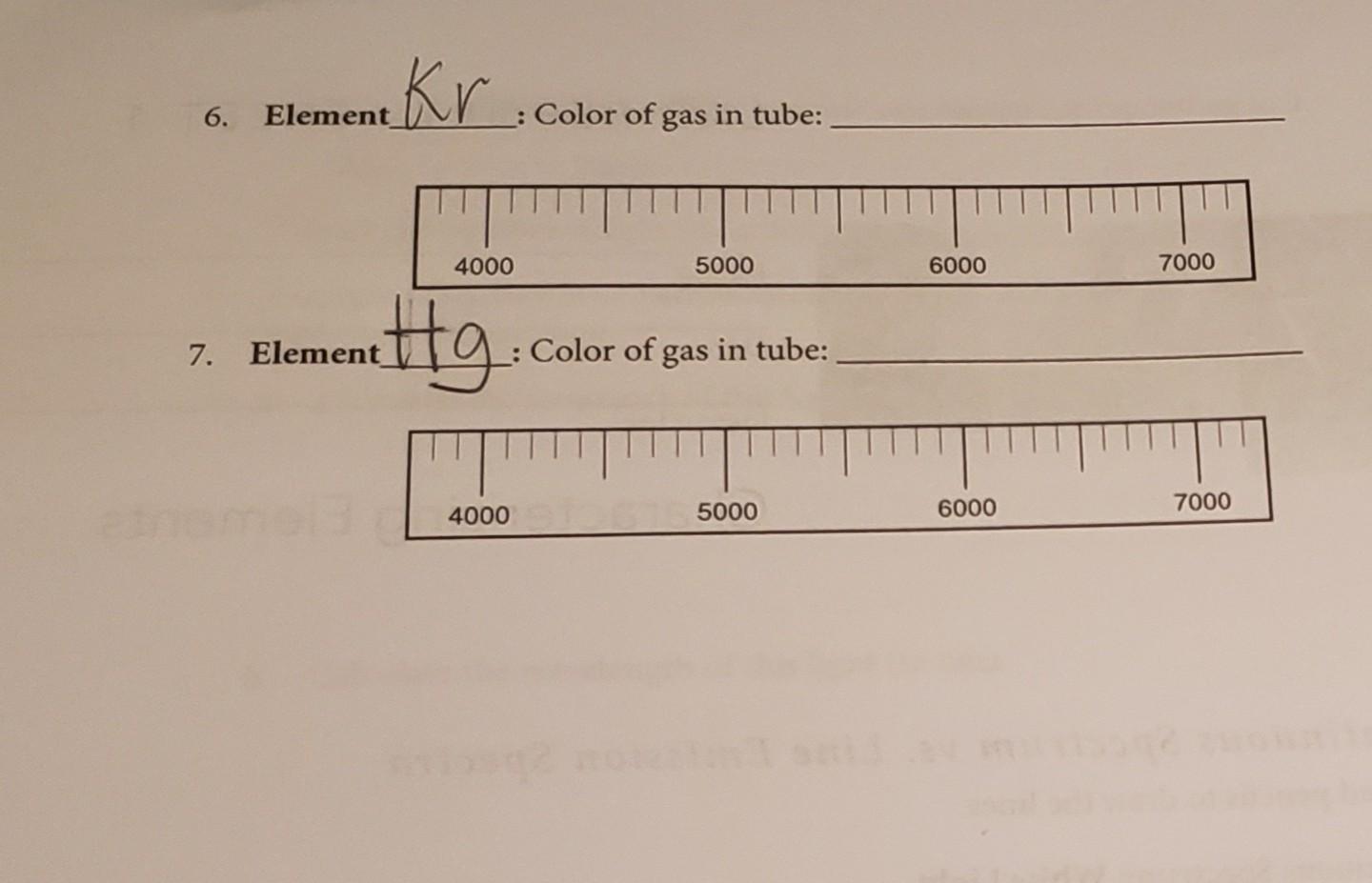 Solved Characterizing Elements A. Continuous Spectrum vs. | Chegg.com