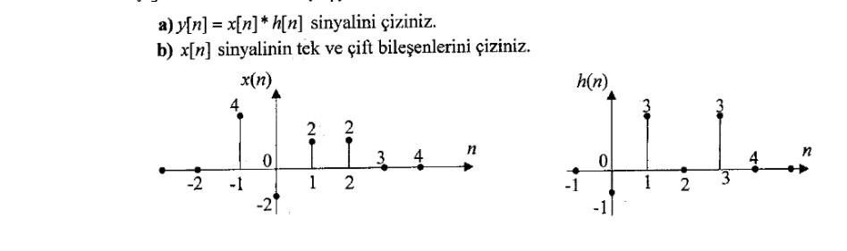 Solved A Y[n] X[n]∗h[n] Sinyalini çiziniz B X[n]