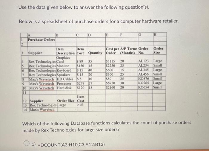 Solved Use the data given below to answer the following | Chegg.com