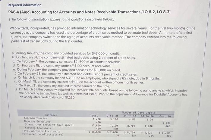 Solved Required Information PA8-4 (Algo) Accounting For | Chegg.com