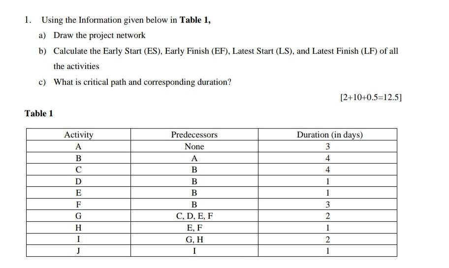 Solved 1. Using The Information Given Below In Table 1, A) | Chegg.com