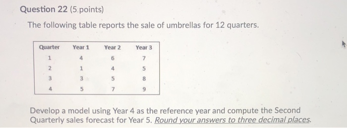 places that sell umbrellas