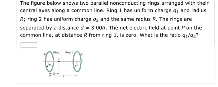Solved The figure below shows two parallel nonconducting | Chegg.com