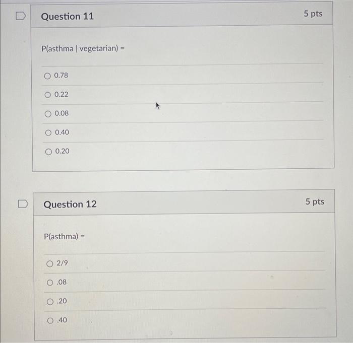 Solved The following table provides sample data for 250 | Chegg.com